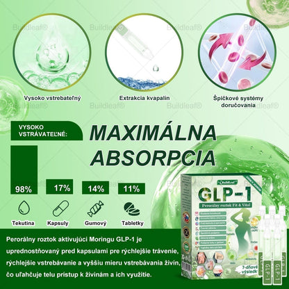 🍏🍏🍏BuildLeaf® GLP-1 6-v-1 Fit & Vital Perorálny Roztok ✅ (Len raz denne, viditeľné zmeny už za 7 dní) Pre obezitu, kardiovaskulárne ochorenia, cukrovku, spánkové apnoe, zdravie čriev, problémy s kĺbmi a ďalšie