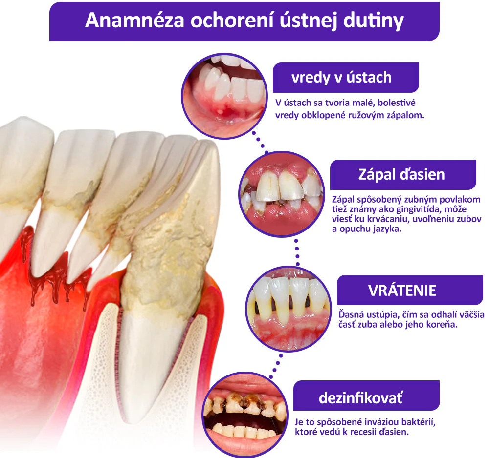 🌟Rolimey® VioCore Zubná pasta s včelím jedom